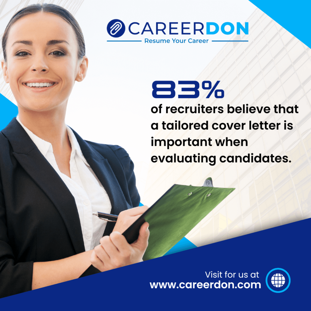 83% of Recruiters Believe a Custom Cover Letter is Important When Evaluating Candidates