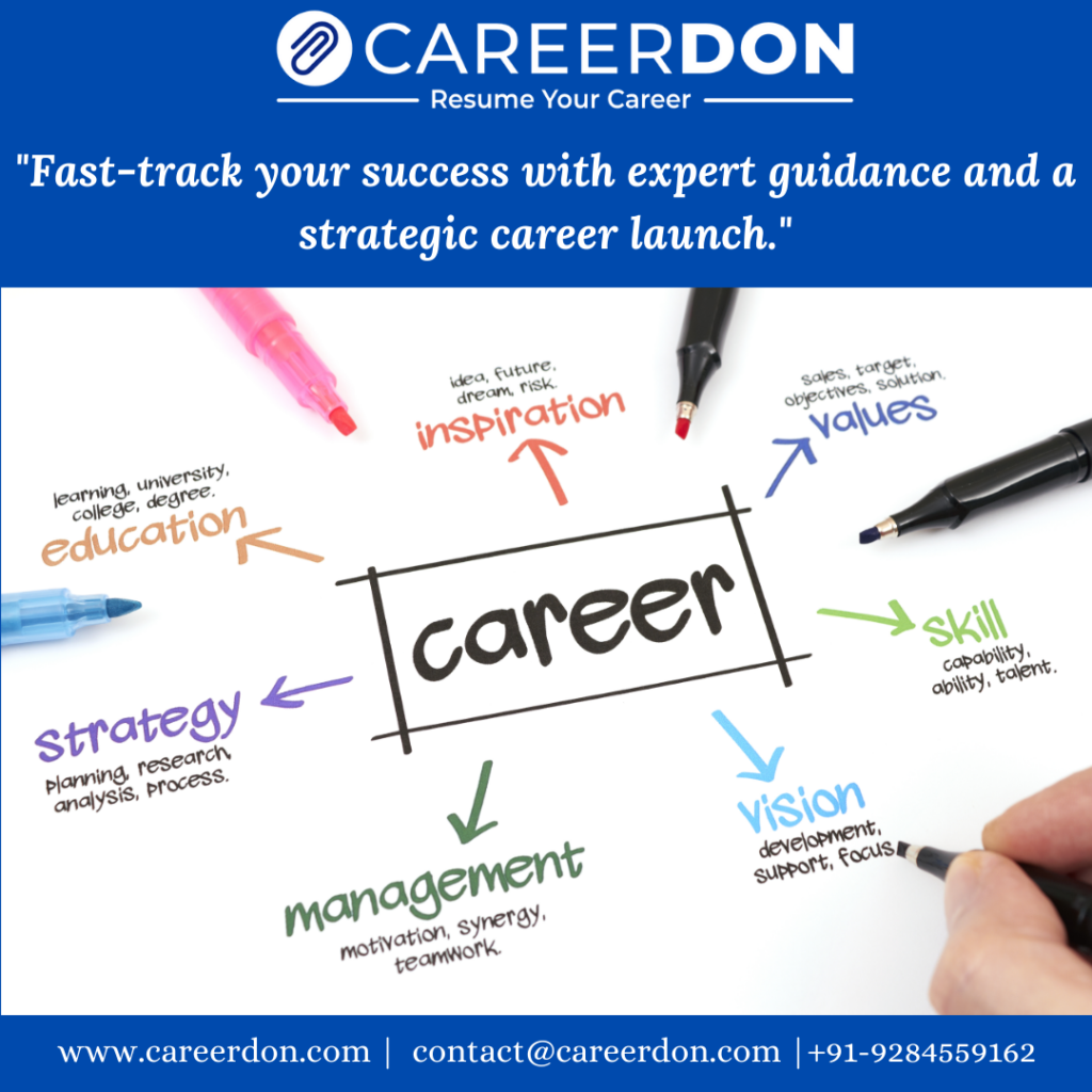 Early Career Coaching Program – Career Planning, Skill Development & Professional Growth for Young Professionals | CAREERDON