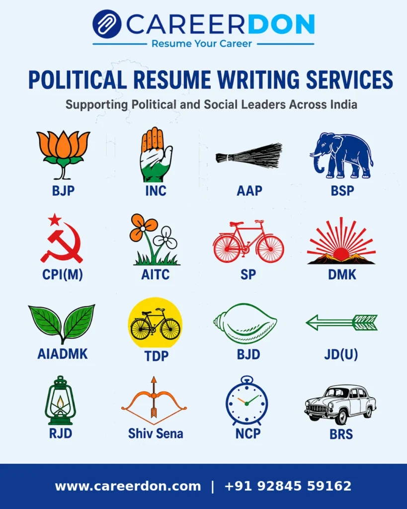 political resume writing